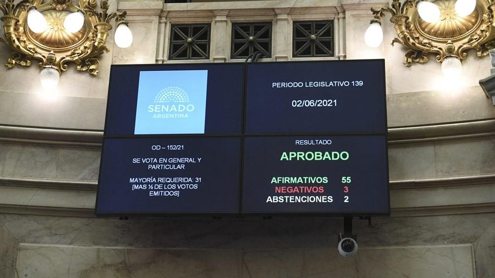 senado votos