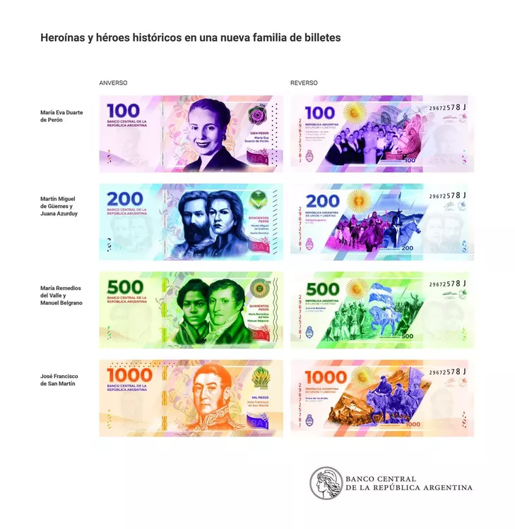 Billetes nuevos