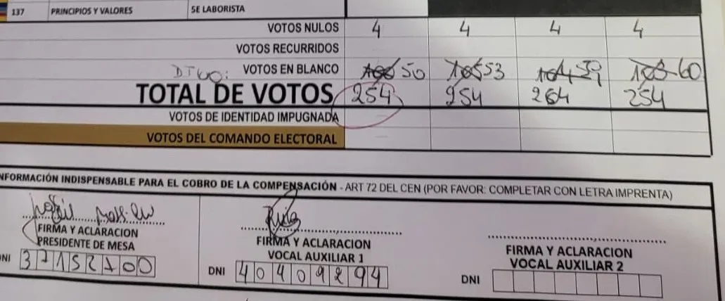 ACTA PARA PRESIDENTE CON ERRORES