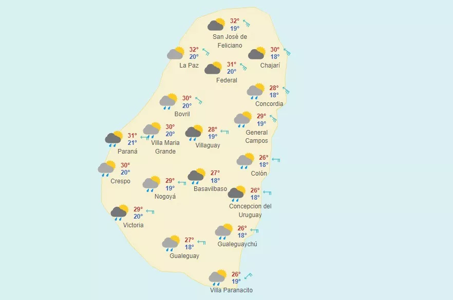 Pronóstico Entre Ríos