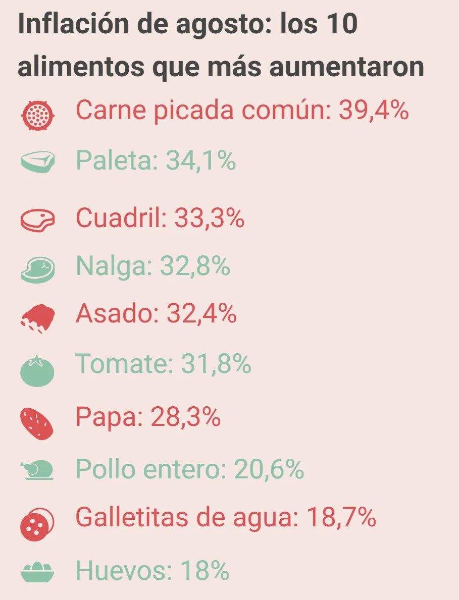 alimentos 1