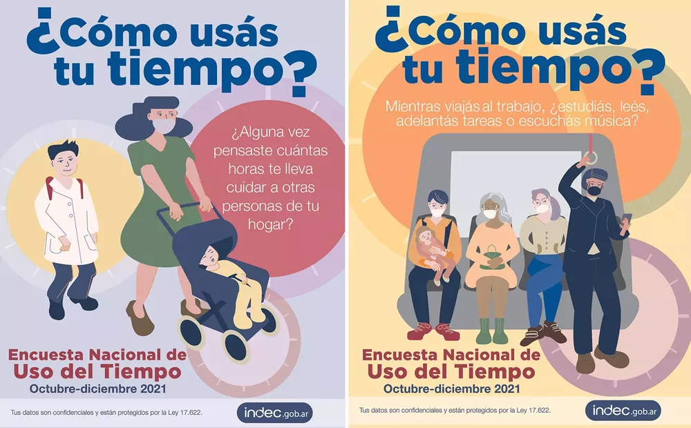 USO DEL TIEMPO 2
