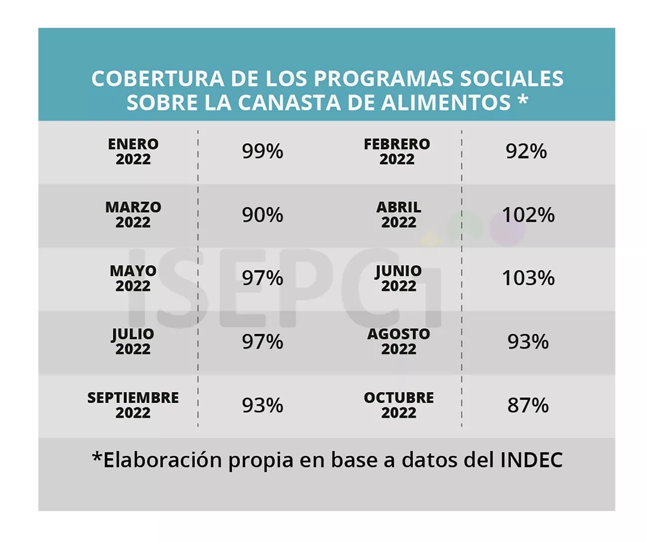 Pobreza1