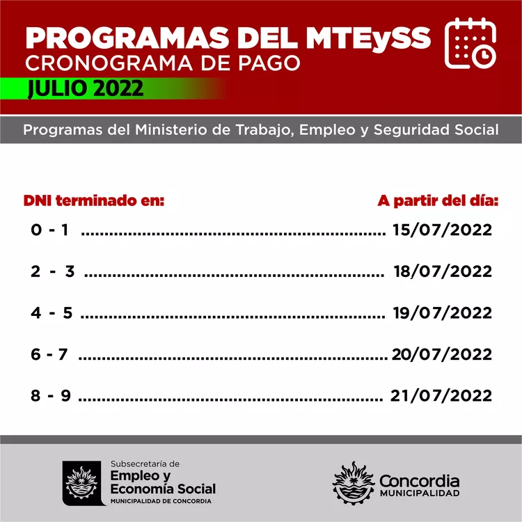 cronograma 2022 JULIO