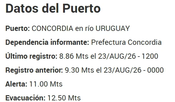 HOY