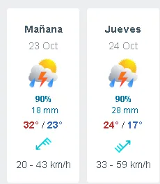 lluvias copiosa
