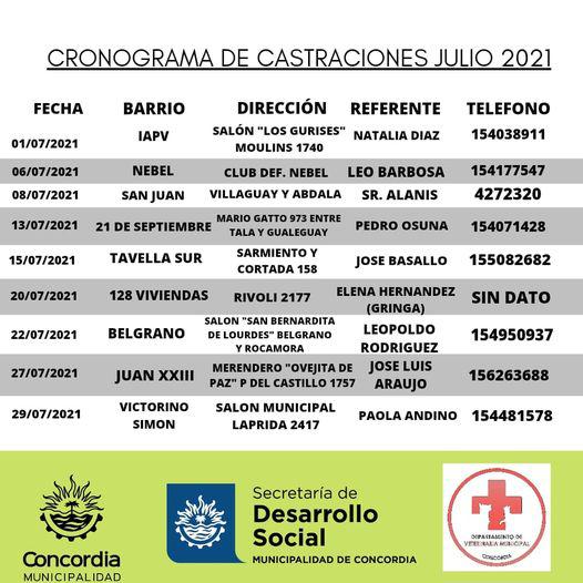 Cronograma de castraciones