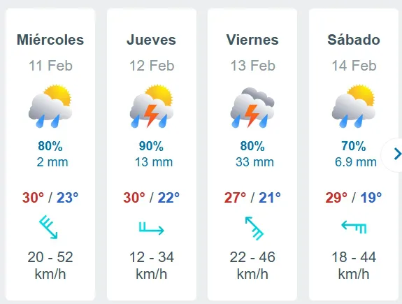 lluvias
