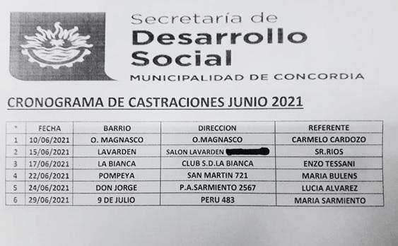 Veterinaria Municipal