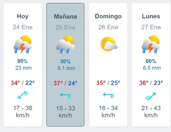 HOY CLIMA