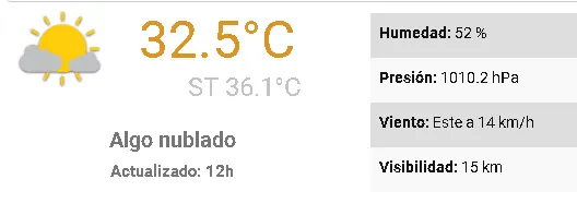temperatura