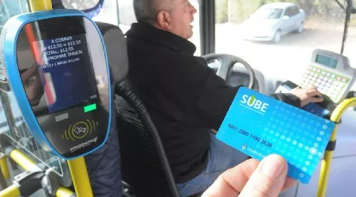 sube