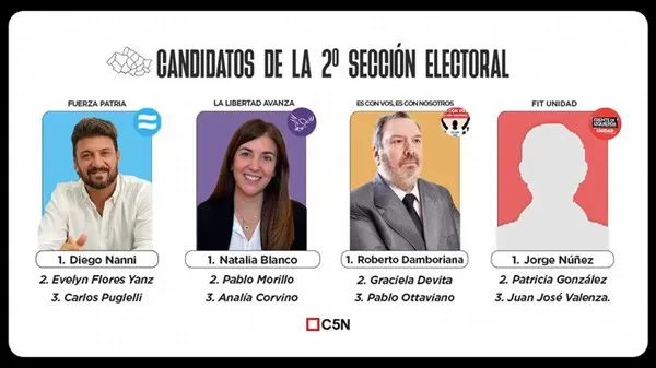 Imagen4
