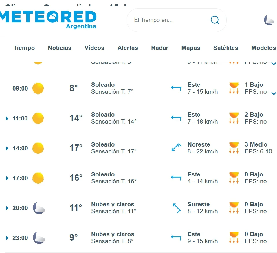 hoy