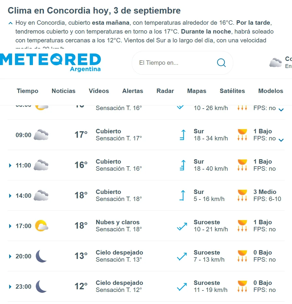HOY