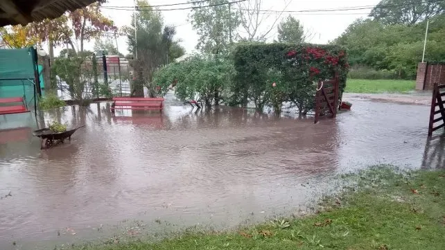 temporal
