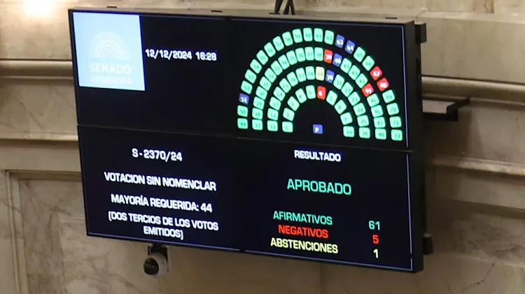El tablero de la votación
