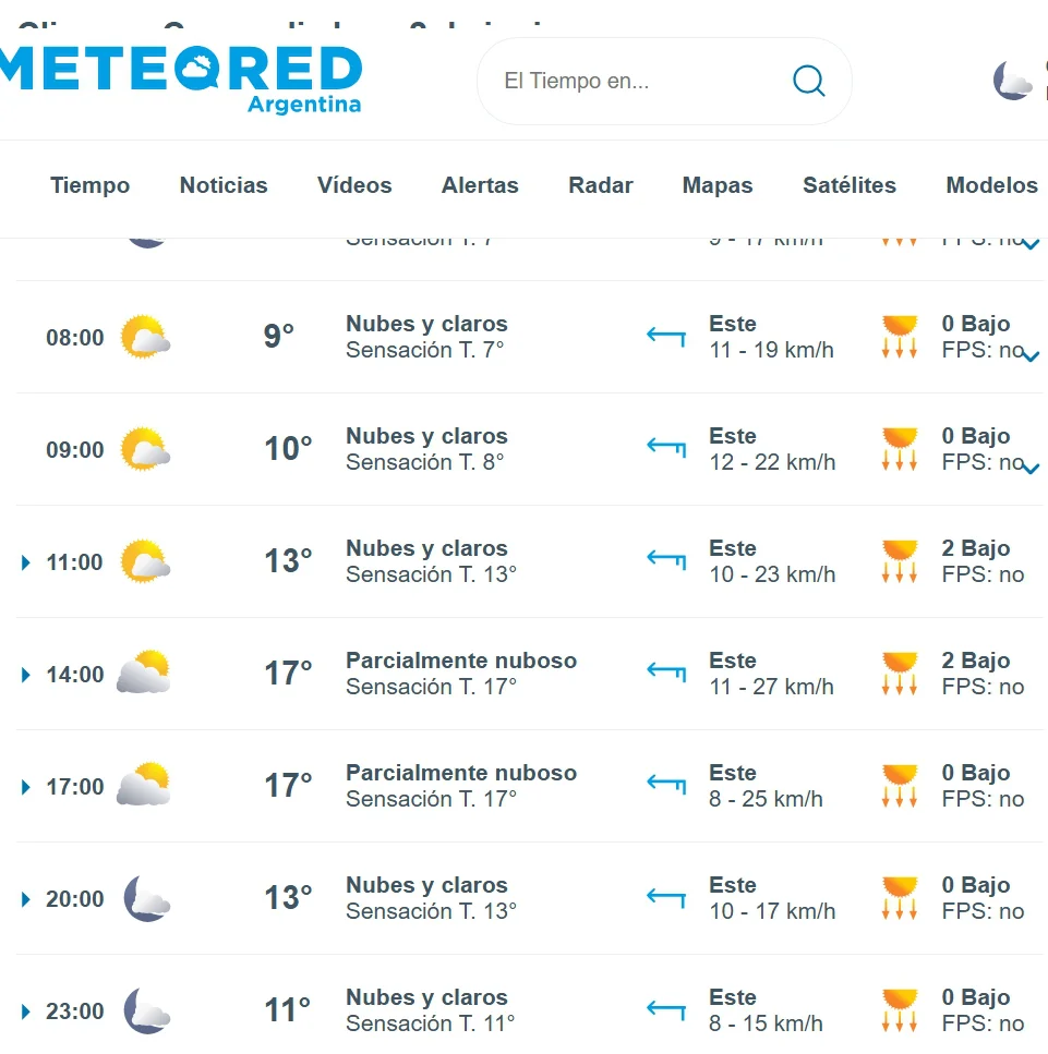 hoy