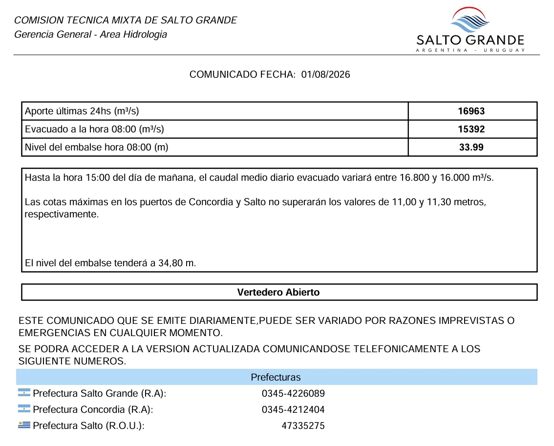 INFORME