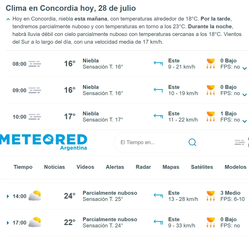 hoy
