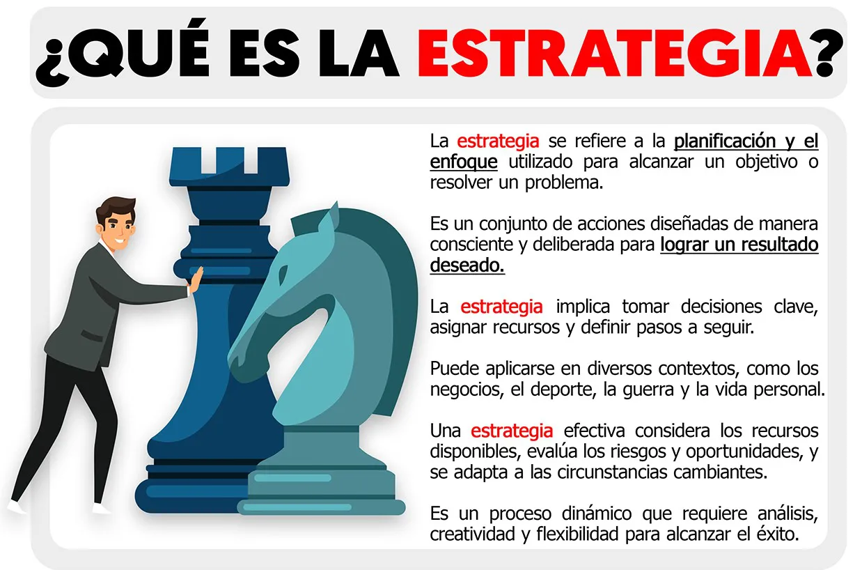 Que-es-la-estrategia (1)
