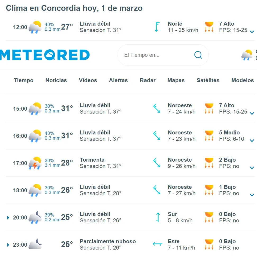Captura de pantalla_1-3-2025_122611_www.meteored.com.ar