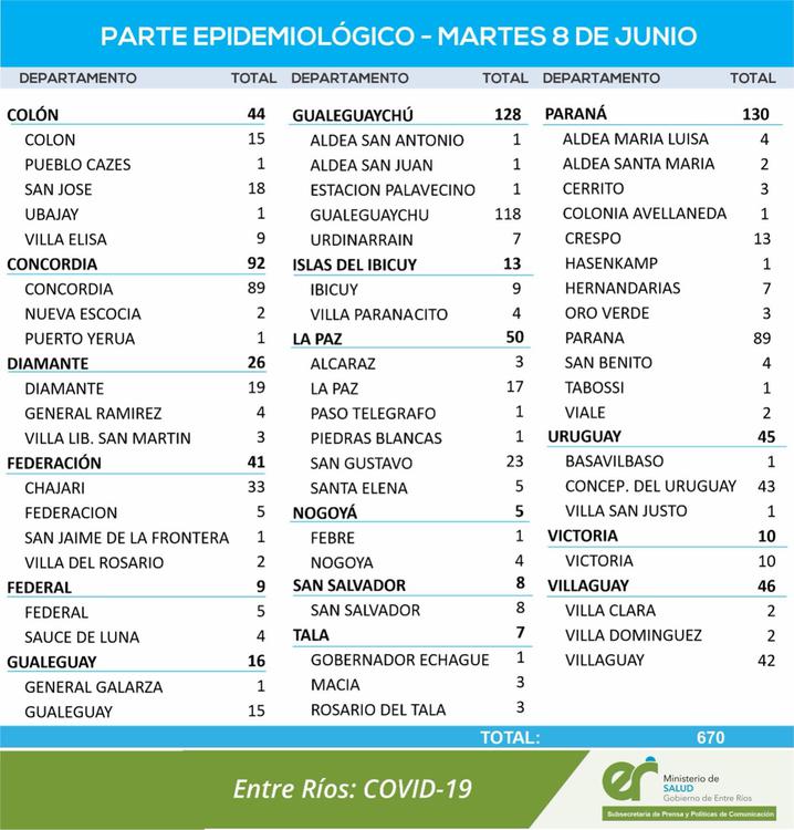 reporte 8-6