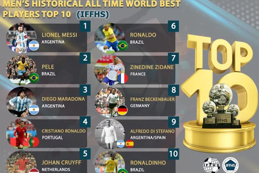 Futbol Top Ten