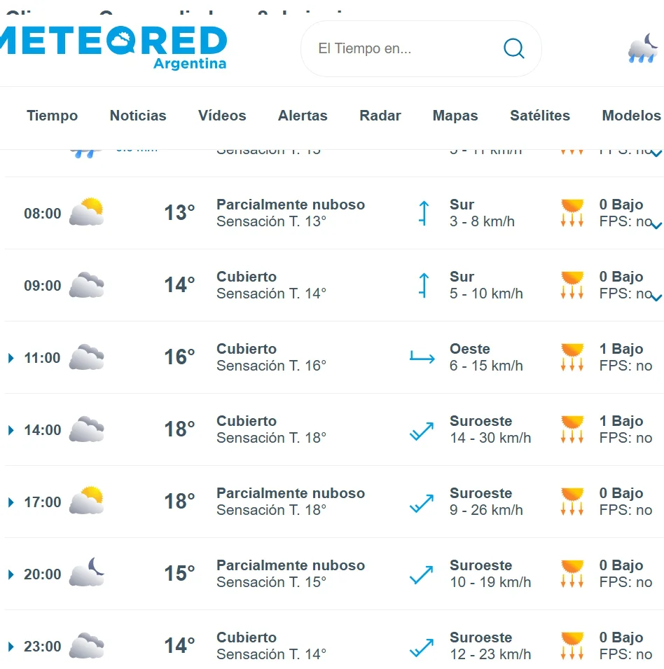 hoy