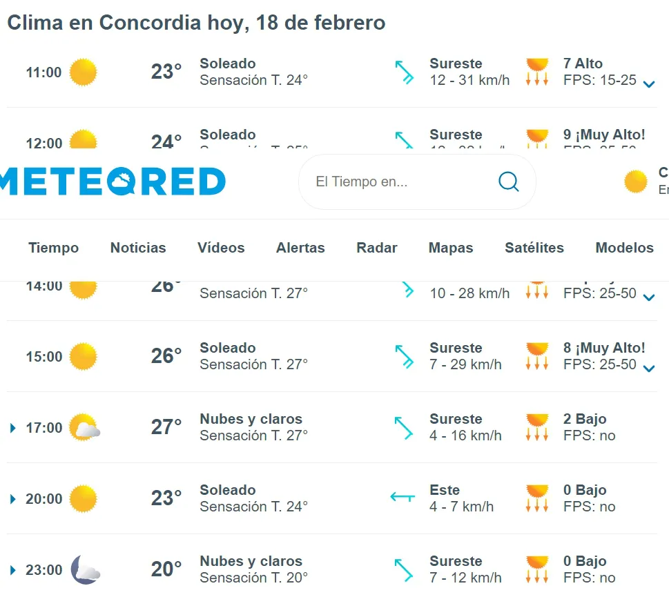 agradable dia concordiense