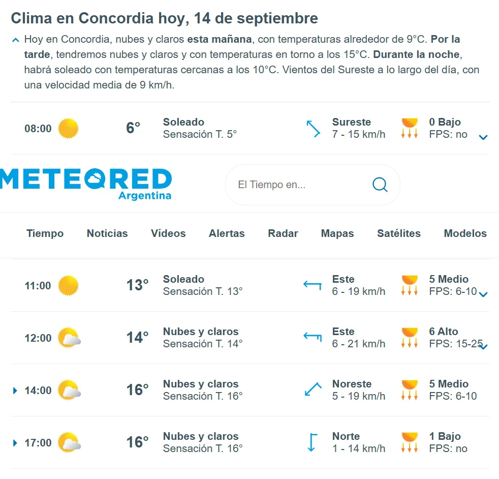 hoy