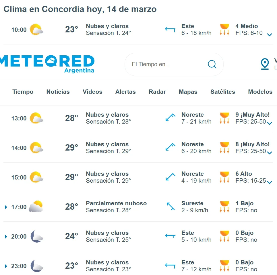hoy