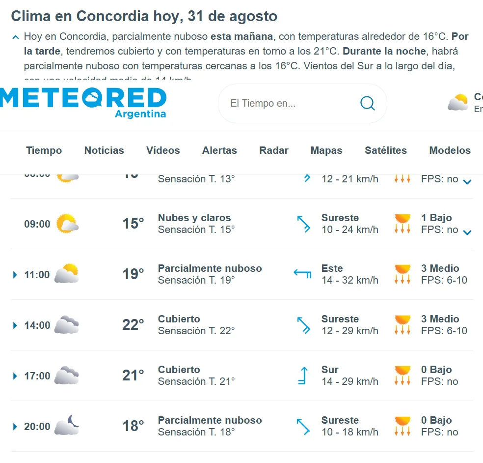 hoy