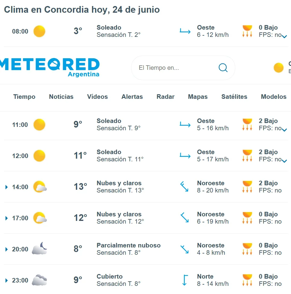 hoy