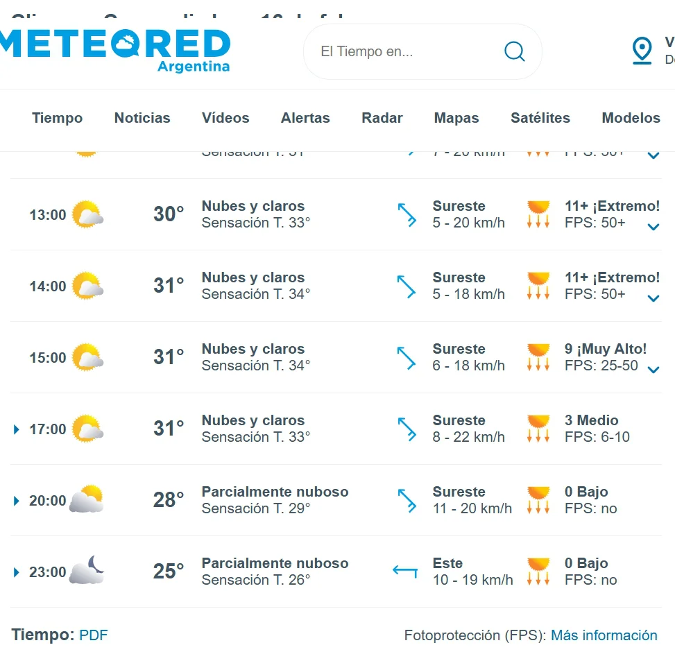 metereored