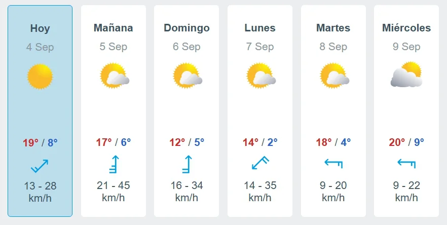 semana