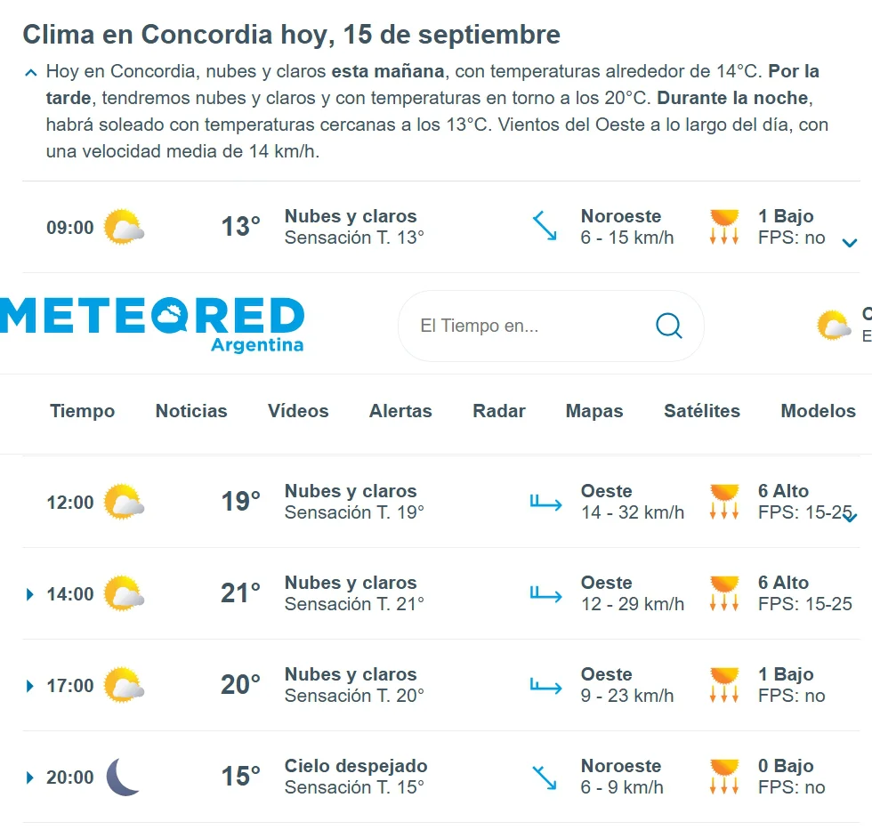 hoy
