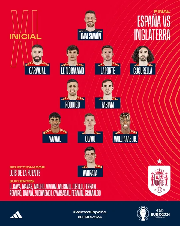 españa