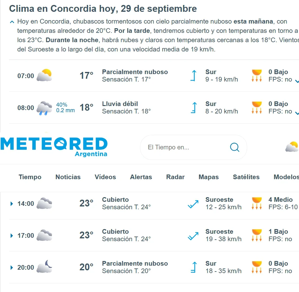 hoy