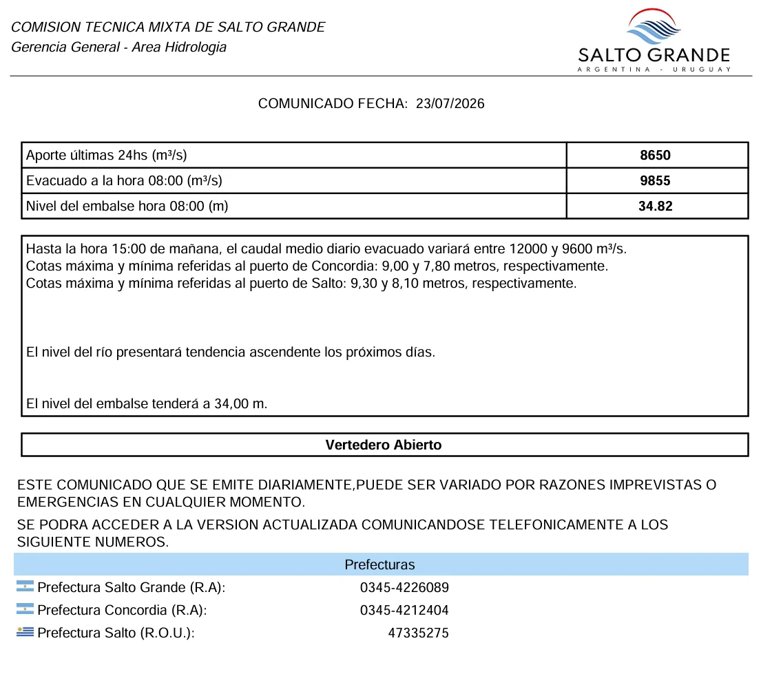 saltogrande