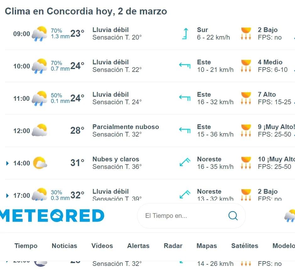 METEREORED