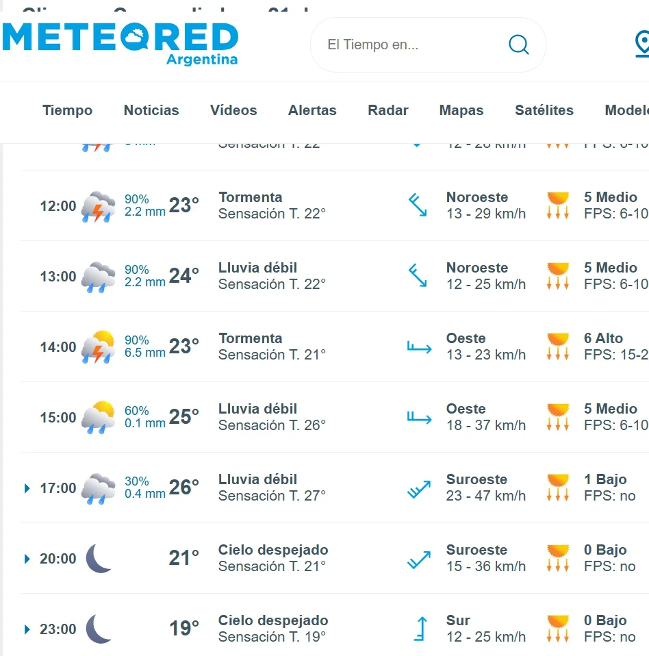 Captura de pantalla_21-3-2026_95019_www.meteored.com.ar