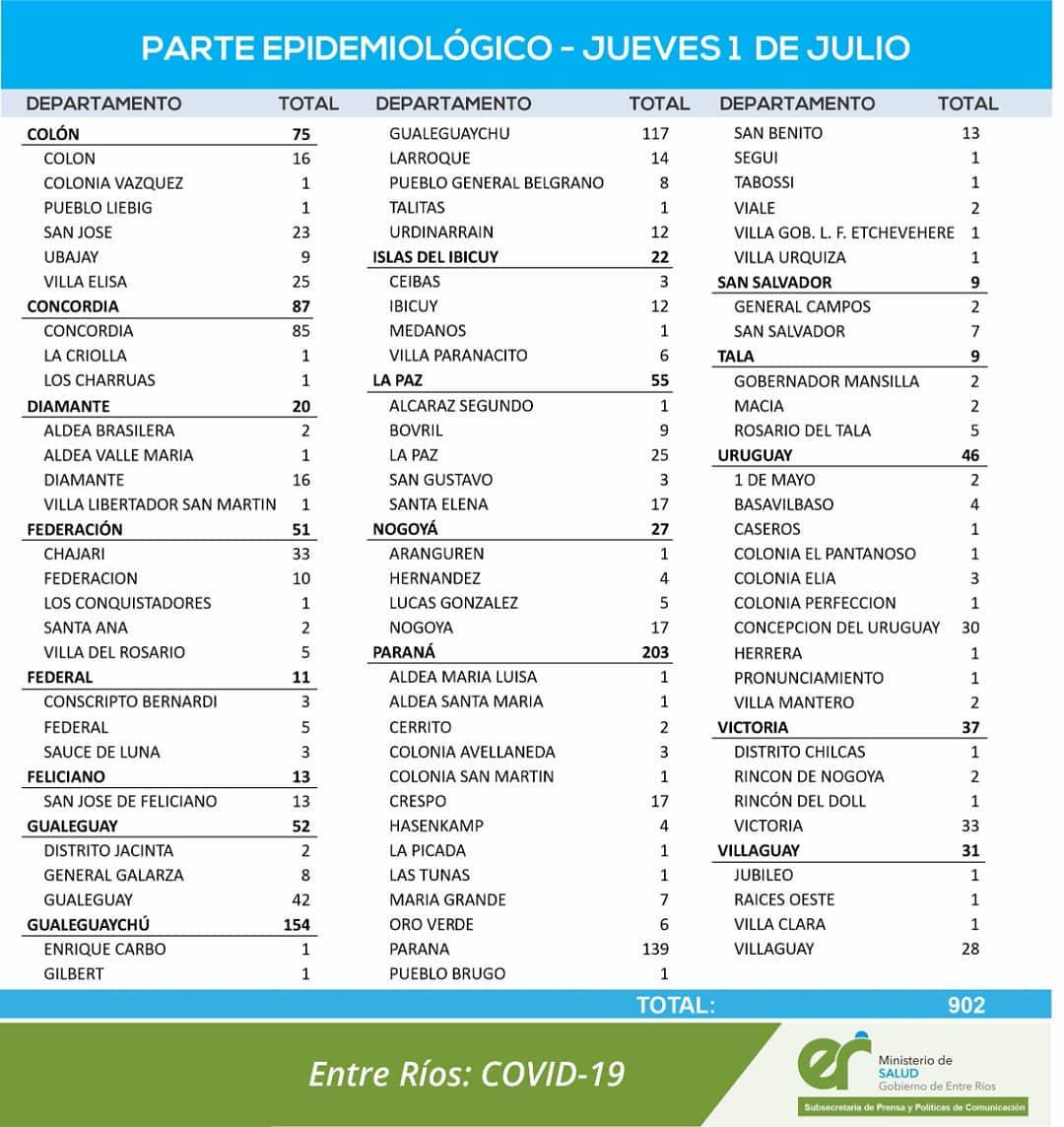 reporte 107