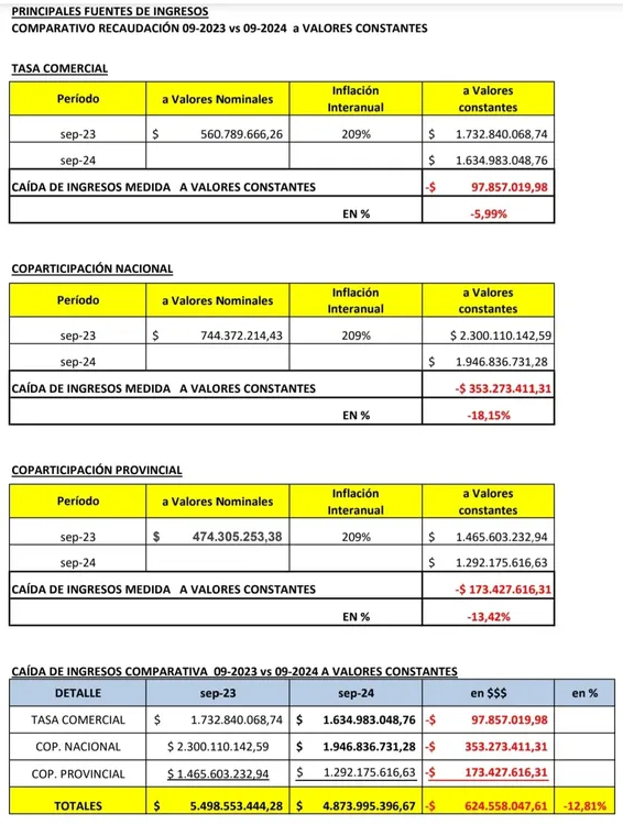 Imagen de WhatsApp 2024-10-14 a las 19.33.36_9b0980ac