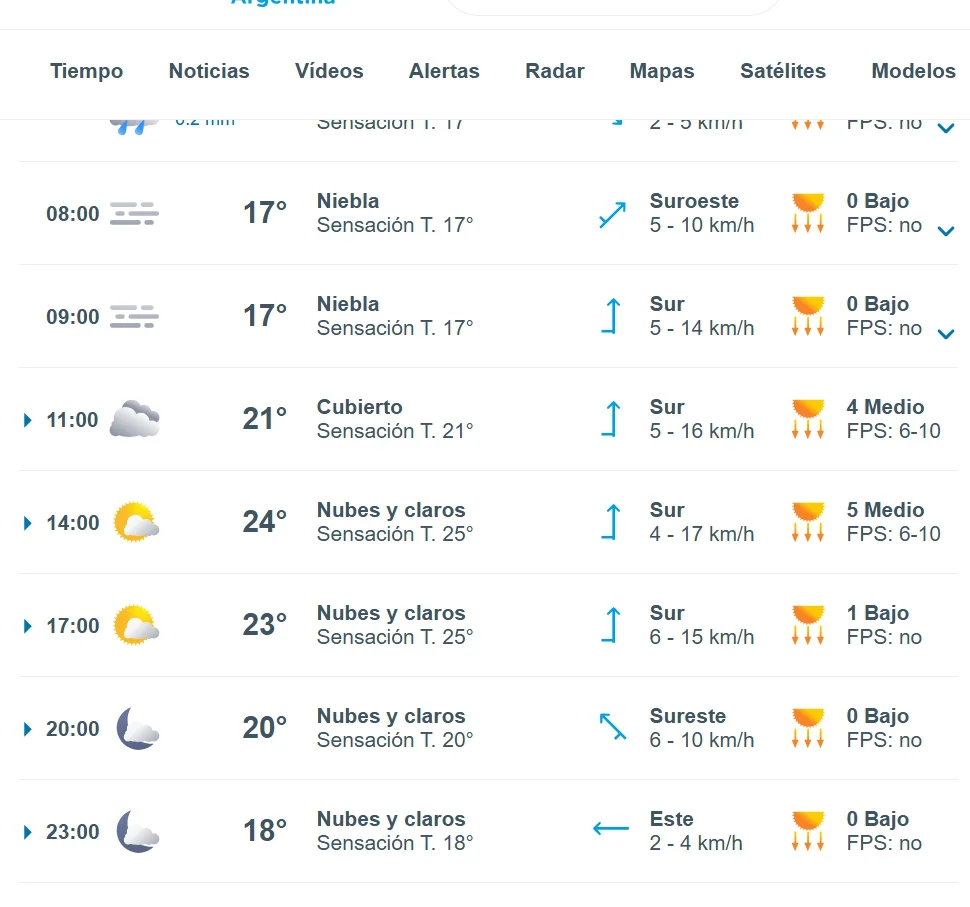 METEREORED