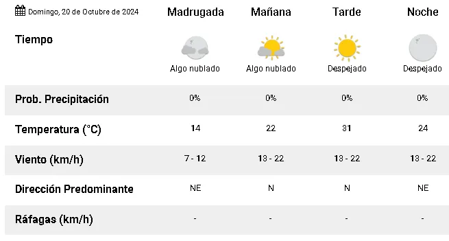 DOMINGO