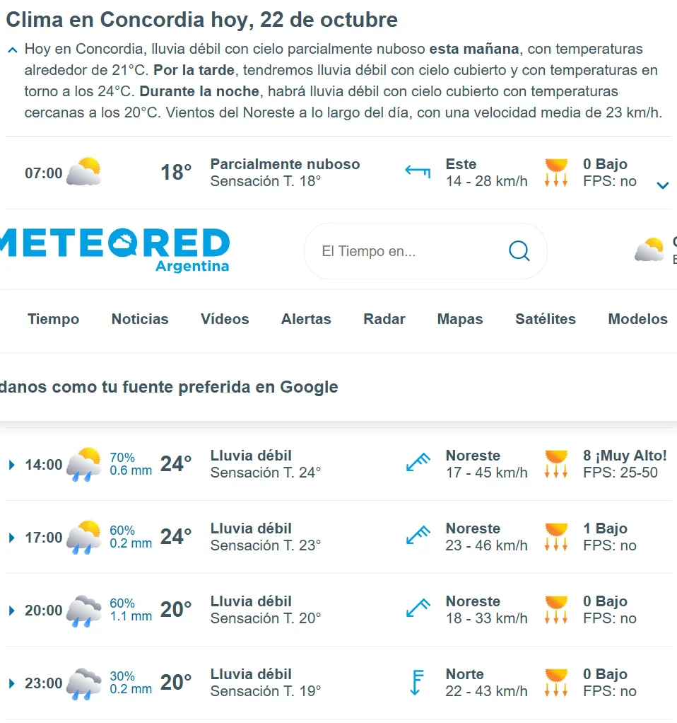 hoy
