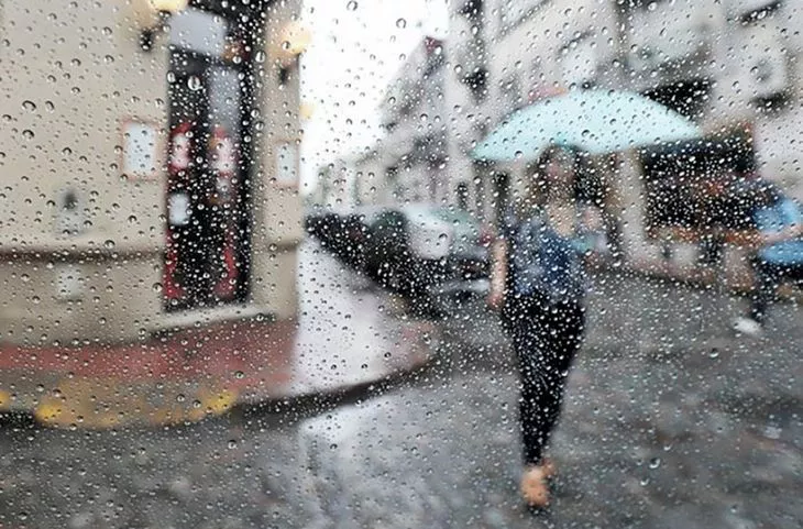 LLuvias