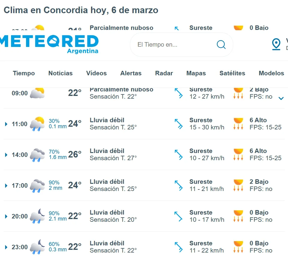 hoy