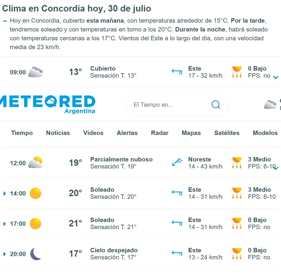 hoy